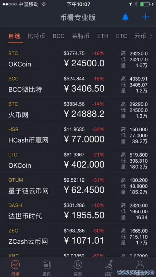 手机欧易比特币下载_欧易交易所官网登录